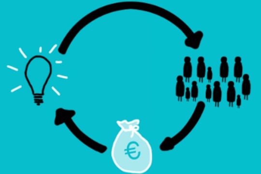 Le crowdfunding, un outil pour financer l’innovation ?