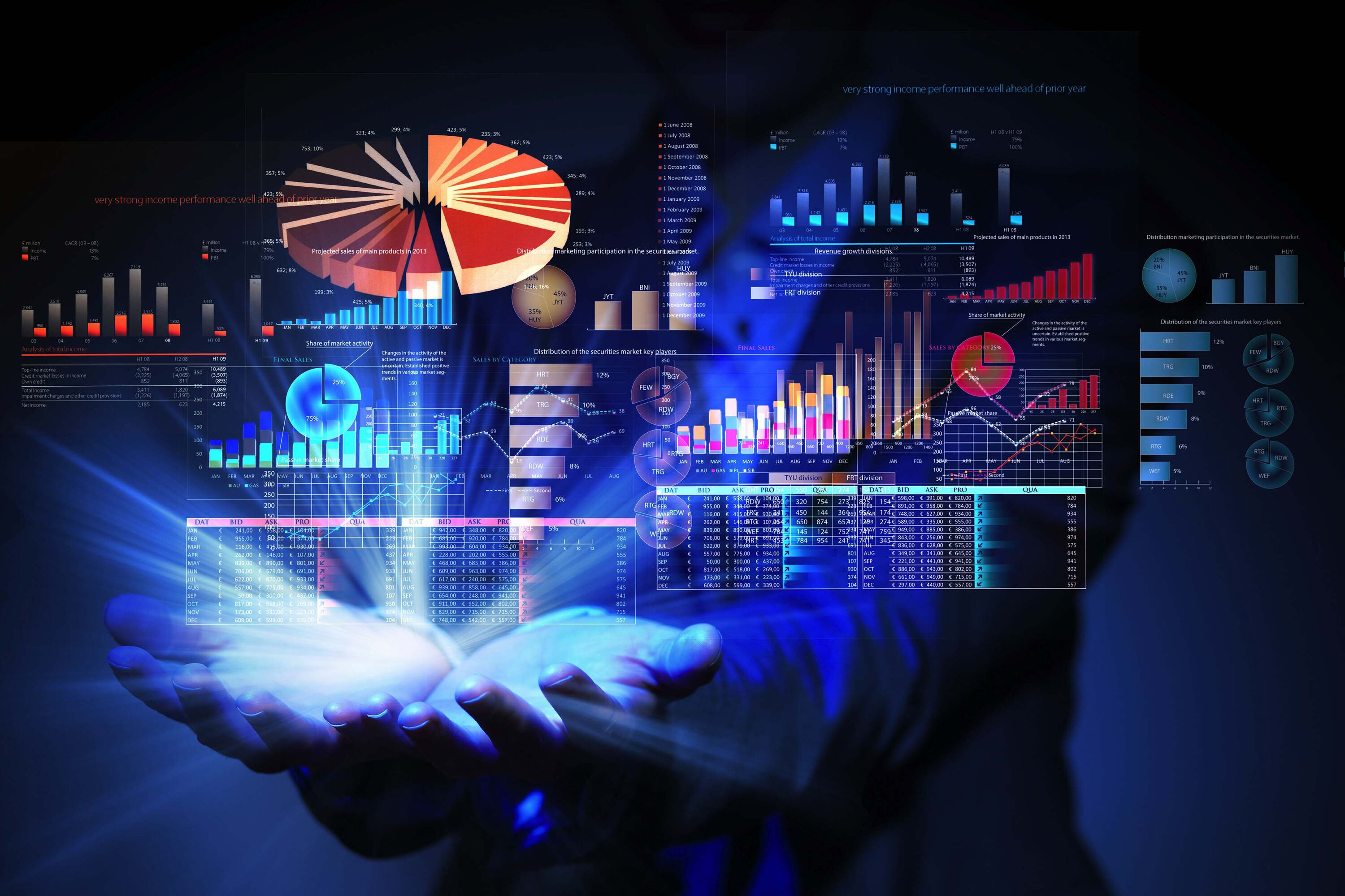 5 conseils à suivre pour réussir son ICO