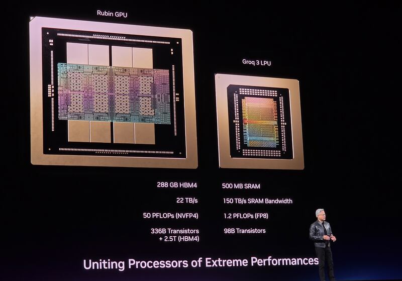 Nvidia GTC 2026 keynote - Groq 3 vs Inference