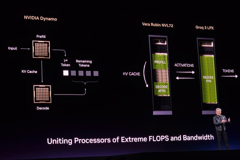 Nvidia GTC 2026 keynote - GPU et LPU