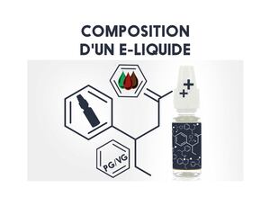 Cigarette lectronique : quelle est la composition d'un e-liquide ?