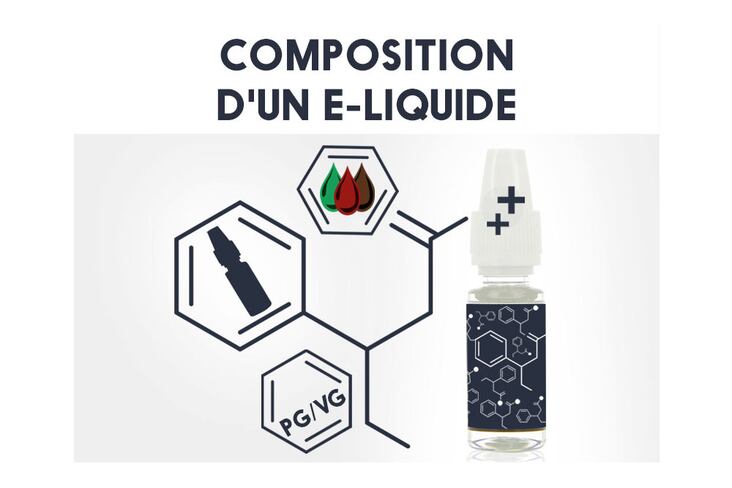 Cigarette lectronique : quelle est la composition d'un e-liquide ? Cigarette lectronique : quelle est la composition d'un e-liquide ?