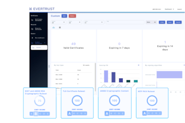 Evertrust franchit un cap stratégique avec la certification CSPN